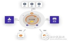 什么是正规的区块链钱包？如何选择安全可靠的